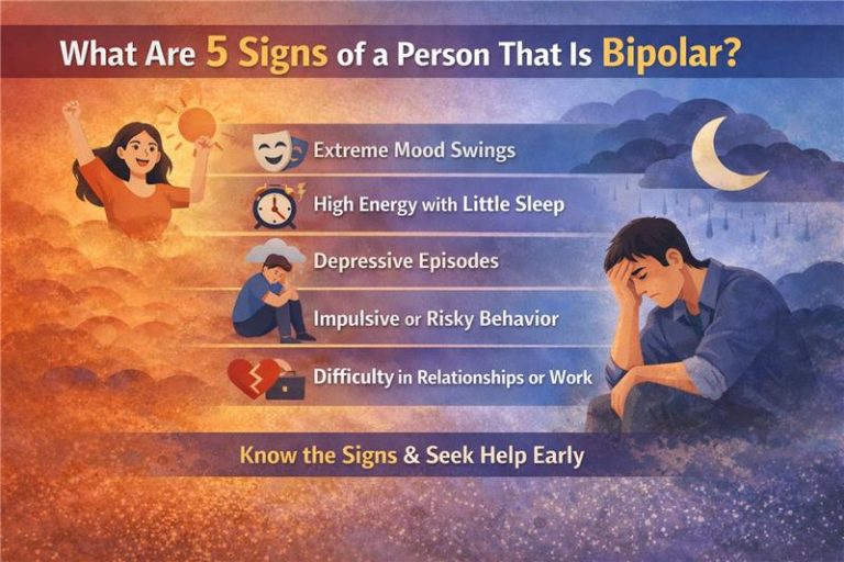 Illustration showing 5 signs of a person that is bipolar, including mood swings, high energy, and impulsive behavior.