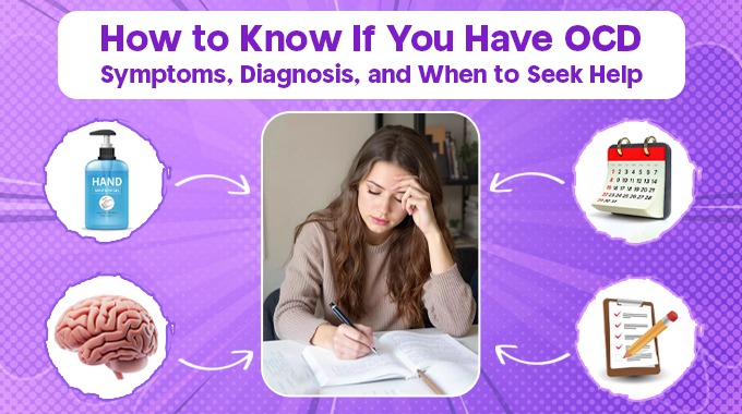 Illustration showing OCD symptoms such as repetitive thoughts, compulsive checking, excessive cleaning, and need for order.